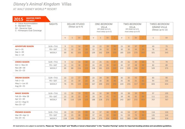 AKL Maps and Printed Materials | Disney's Animal Kingdom Lodge Fan Site